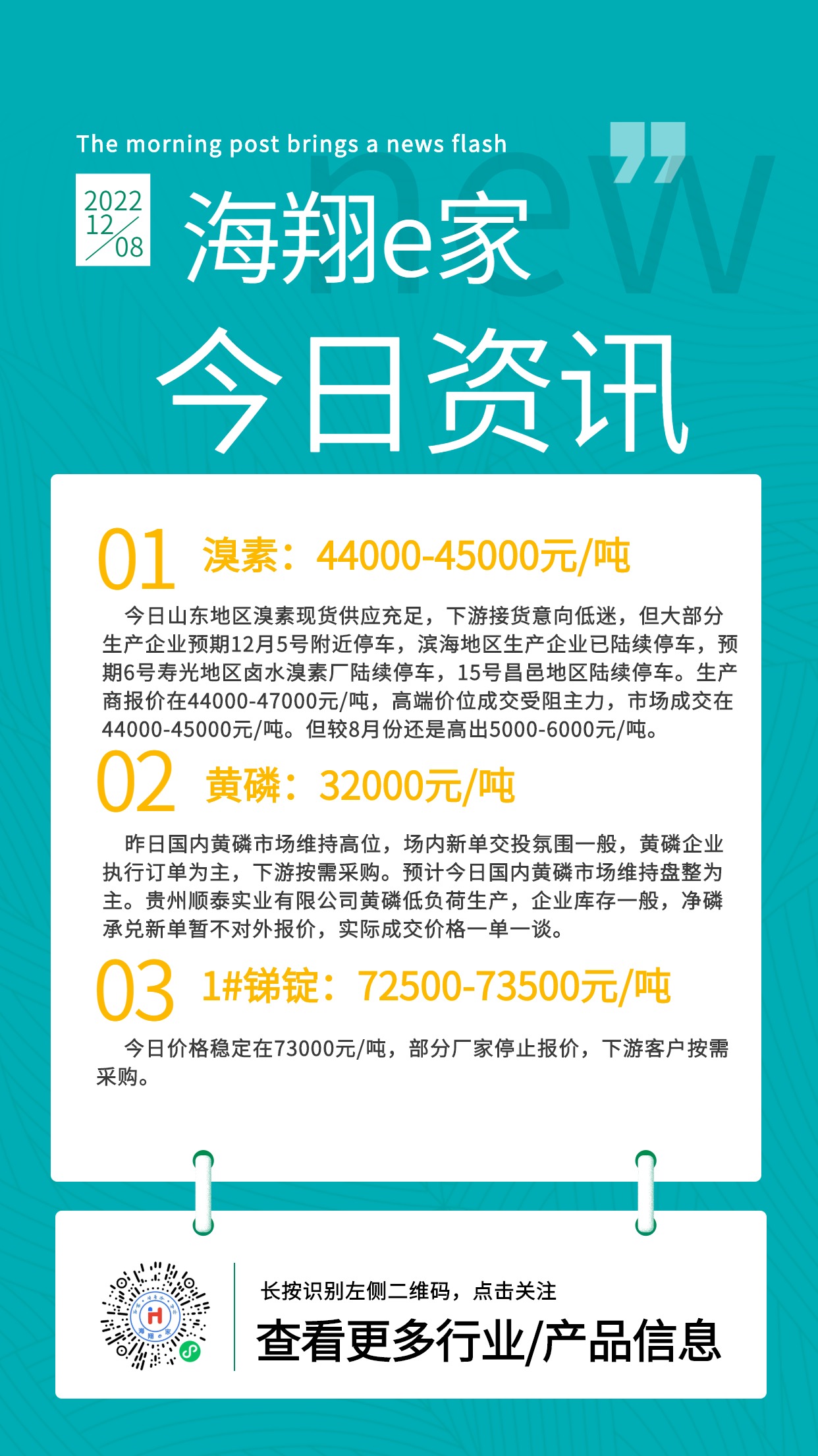 304AM永利集团e家资讯-20221208 (1)