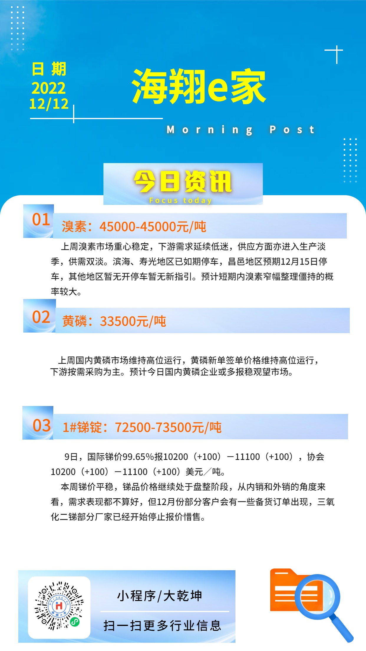 304AM永利集团e家资讯-20221212 (1)
