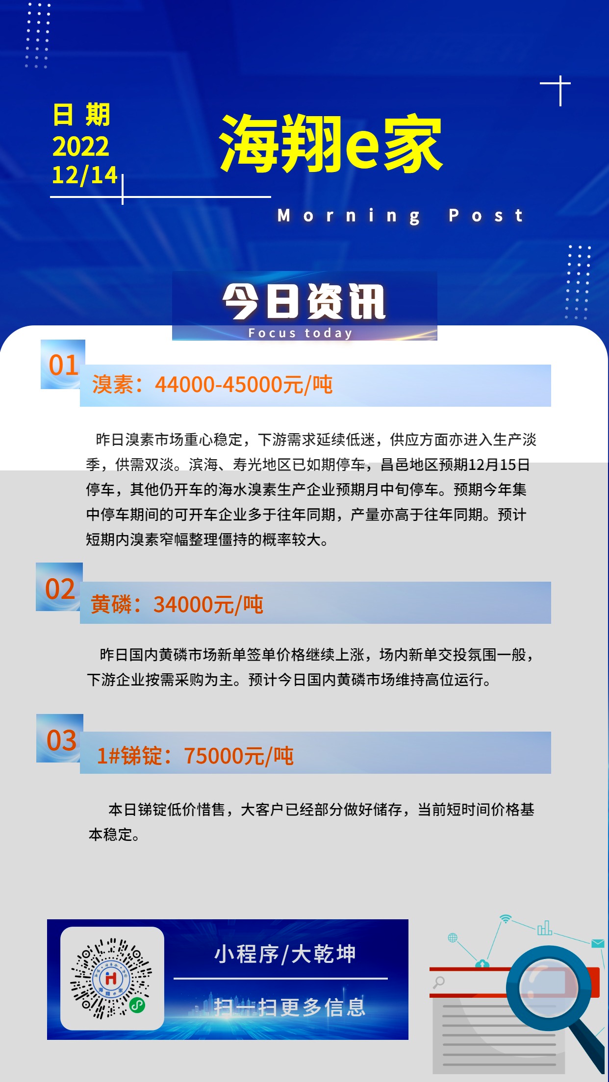 304AM永利集团e家资讯-20221214 (1)