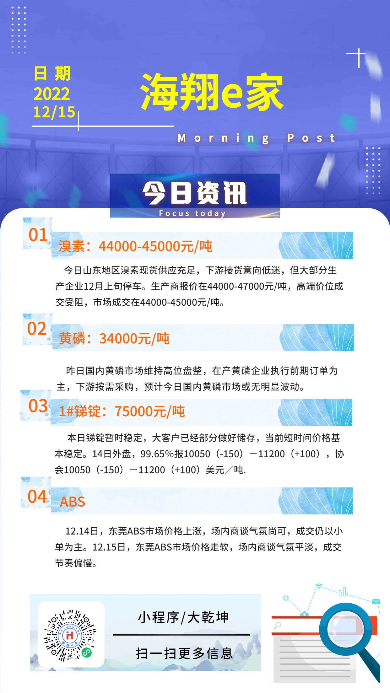 304AM永利集团e家资讯-20221215